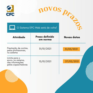 Prazos para Prestação de Contas ao Programa de Educação Profissional Continuada Foram Prorrogados